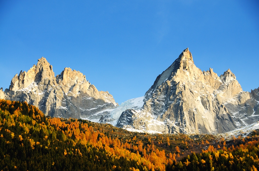 Mont Blanc