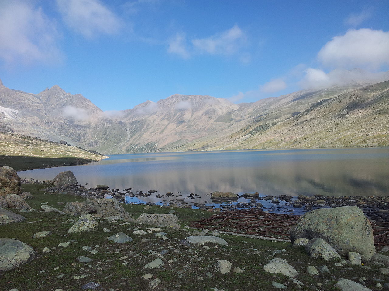 Gangabal Lake